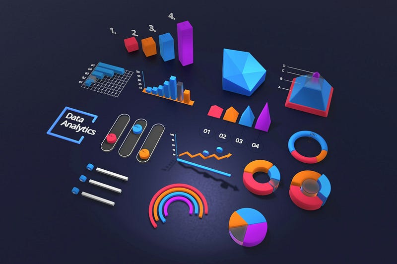 Why is a Paid Digital Strategy Non-Negotiable now?