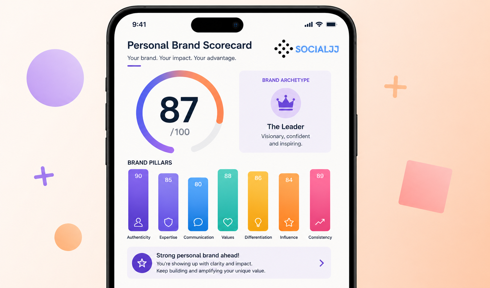 Personal Brand Scorecard — SocialJJ